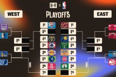 周琦NBA百万年薪与国内千万奖金对比：市场价值转变解析